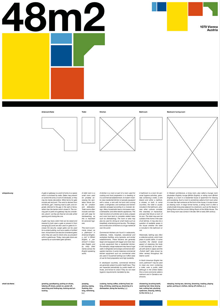 L. THÜRINGER    I love <b>Poster Design</b>